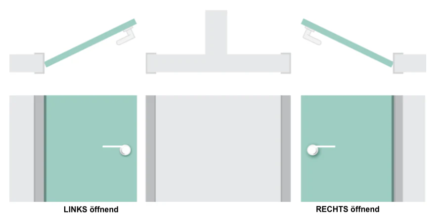 Mechanischer Sicherheitstürgriff gegen Weglauftendenz, Pendulum TWO - Image 6