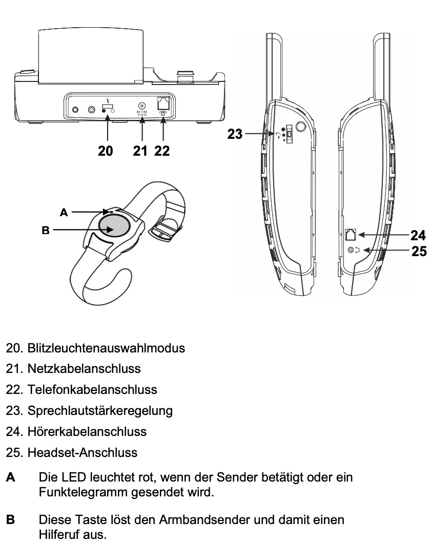 Notruftelefon ELDAT Fon Alarm APF03 Easywave mit Armband-Notrufsender RT26 - Image 3