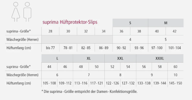 Suprima PHYSIOprotect Hüftschutzgürtel mit integrierten Protektoren, Klettverschluss, unisex, anthrazit - Image 6